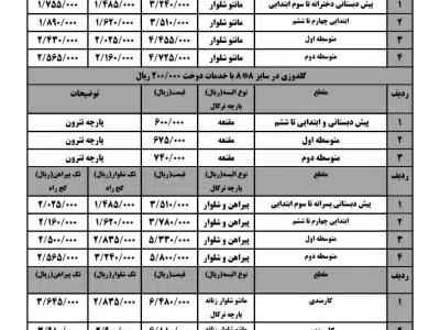 قیمت البسه دانش آموزی برای سال جاری اعلام شد + جدول قیمت