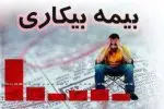 پرداخت 590 میلیارد تومان مقرری بیمه بیکاری توسط تامین اجتماعی گیلان