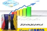 کسب رتبه نخست امور فرهنگی توسط پست استان گیلان