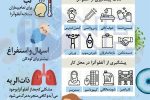 بیماری آنفلوانزا، علائم، درمان وراه های پیشگیری/اینفوگرافی