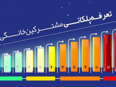 اصلاح تعرفه در راستای مدیریت بهینه مصرف گاز