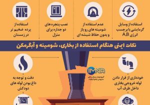 راههای صرف جویی در مصرف گاز/اینفوگرافی