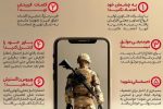 هشدار رسانه‌ای در شرایط بحران: «پدافند رسانه‌ای خود را فعال کنید!»