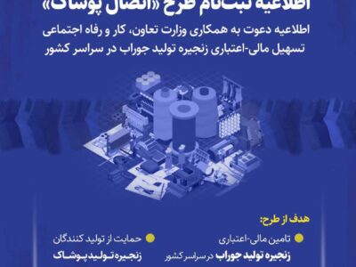 تکمیل پرسشنامه طرح طاها؛ گامی موثر در توانمندسازی تولیدکنندگان محلی