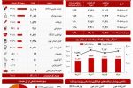 درمانگاه هلالاحمر گیلان در نجف اشرف، الگوی مدیریت راهبردی سلامت در مأموریتهای انبوهجمعیت است